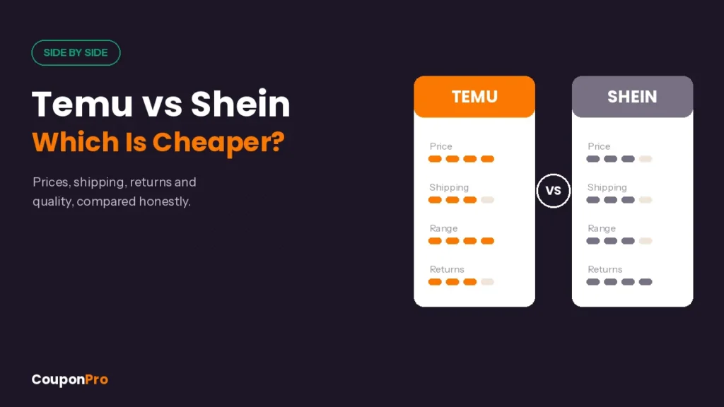 Temu vs Shein comparison - prices, shipping and quality